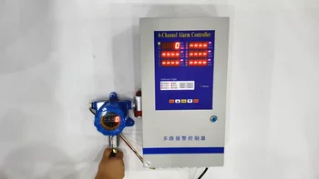 CE ATEX фиксированный инфракрасный монитор углекислого газа 4-20 мА, датчик CO2, детектор a-l-a-r-m
